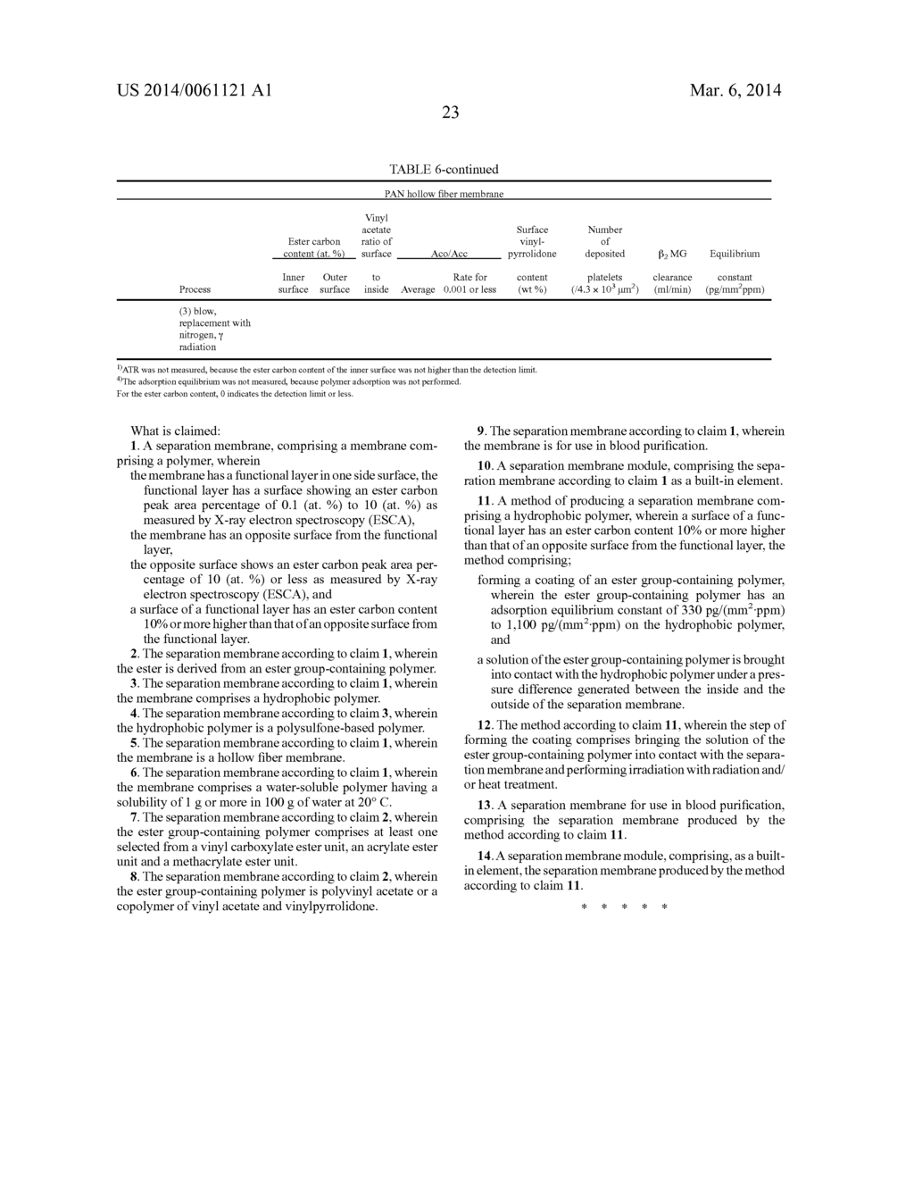 SEPARATION MEMBRANE, METHOD OF PRODUCING THE SAME AND SEPARATION MEMBRANE     MODULE USING THE SEPARATION MEMBRANE - diagram, schematic, and image 26