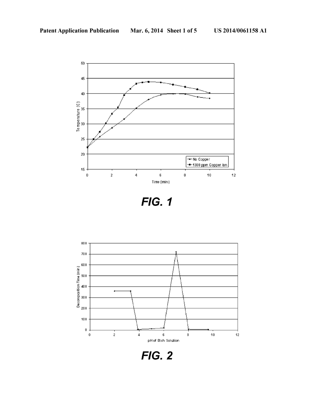 REDUCED ISOTROPIC ETCHANT MATERIAL CONSUMPTION AND WASTE GENERATION - diagram, schematic, and image 02