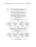 Identifying Thermal Processing Torch Components diagram and image