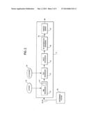 XML PRINTER SYSTEM diagram and image