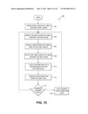 CABLE PACKING SYSTEMS AND METHODS diagram and image