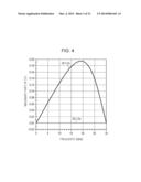 OPTICAL MODULE diagram and image