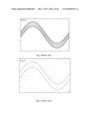 DEVICE FOR MANIPULATING CHARGED PARTICLES diagram and image