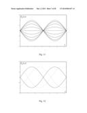 DEVICE FOR MANIPULATING CHARGED PARTICLES diagram and image