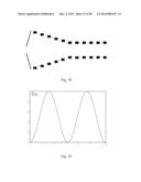 DEVICE FOR MANIPULATING CHARGED PARTICLES diagram and image