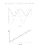 DEVICE FOR MANIPULATING CHARGED PARTICLES diagram and image