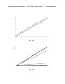 DEVICE FOR MANIPULATING CHARGED PARTICLES diagram and image