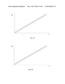 DEVICE FOR MANIPULATING CHARGED PARTICLES diagram and image