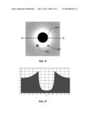 IMAGING A SAMPLE IN A TEM EQUIPPED WITH A PHASE PLATE diagram and image