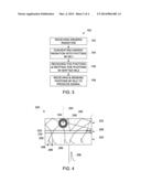 ENHANCED RESPONSE OF SOLID STATE PHOTOMULTIPLIER TO SCINTILLATOR LIGHT BY     USE OF WAVELENGTH SHIFTERS diagram and image