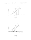 Apparatus For Particle Therapy Verification diagram and image