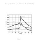 Apparatus For Particle Therapy Verification diagram and image