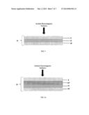 LOW RARE EARTH MINERAL PHOTOLUMINESCENT COMPOSITIONS AND STRUCTURES FOR     GENERATING LONG-PERSISTENT LUMINESCENCE diagram and image