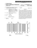 Handheld Characteristic Analyzer and Methods of Using the Same diagram and image