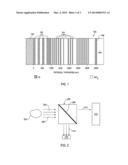 Handheld Characteristic Analyzer and Methods of Using the Same diagram and image