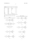 COMPOUNDS OF LIQUID CRYSTALLINE MEDIUM AND USE THEREOF FOR HIGH-FREQUENCY     COMPONENTS diagram and image