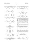 COMPOUNDS OF LIQUID CRYSTALLINE MEDIUM AND USE THEREOF FOR HIGH-FREQUENCY     COMPONENTS diagram and image