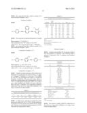 COMPOUNDS OF LIQUID CRYSTALLINE MEDIUM AND USE THEREOF FOR HIGH-FREQUENCY     COMPONENTS diagram and image