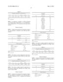 COMPOUNDS OF LIQUID CRYSTALLINE MEDIUM AND USE THEREOF FOR HIGH-FREQUENCY     COMPONENTS diagram and image