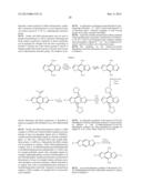 CONJUGATED POLYMERS diagram and image