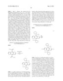 CONJUGATED POLYMERS diagram and image