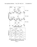 SOLUTION-PROCESSED TRANSITION METAL OXIDES diagram and image