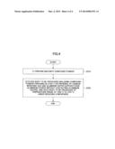 METHOD OF MANUFACTURING CONDUCTIVE MAYENITE COMPOUND diagram and image