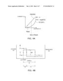 NONVOLATILE MEMORY DEVICE diagram and image