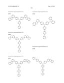 ORGANIC ELECTROLUMINESCENCE DEVICE diagram and image