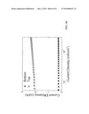 METHOD AND APPARATUS FOR INTEGRATING AN INFRARED (HR) PHOLOVOLTAIC CELL ON     A THIN PHOTOVOLTAIC CELL diagram and image