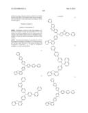 AROMATIC AMINE DERIVATIVE AND ORGANIC ELECTROLUMINESCENCE DEVICE diagram and image