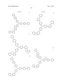 AROMATIC AMINE DERIVATIVE AND ORGANIC ELECTROLUMINESCENCE DEVICE diagram and image