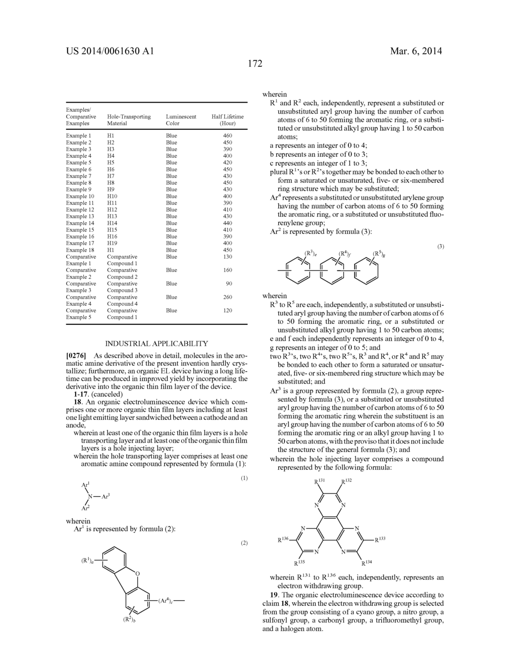 AROMATIC AMINE DERIVATIVE AND ORGANIC ELECTROLUMINESCENCE DEVICE - diagram, schematic, and image 173