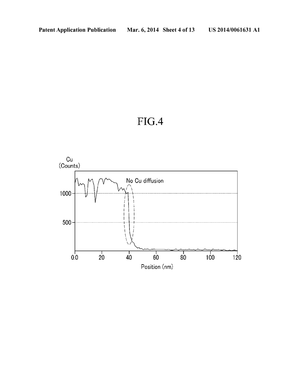 THIN FILM TRANSISTOR AND MANUFACTURING METHOD THEREOF - diagram, schematic, and image 05
