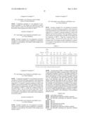 THIN FILM TRANSISTOR INCLUDING DIELECTRIC STACK diagram and image