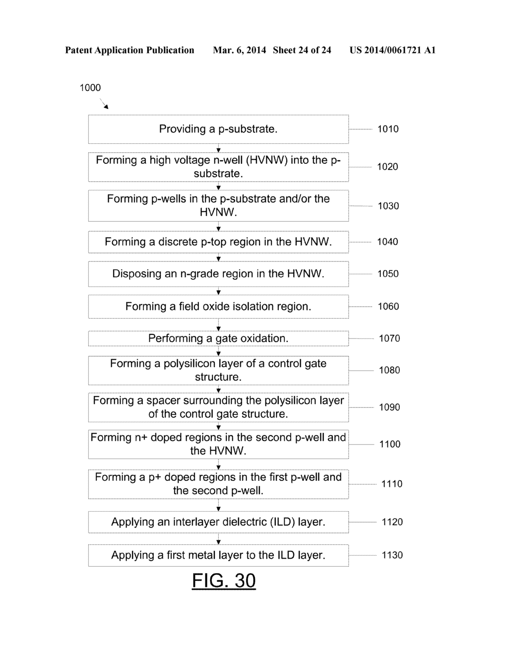 MOS DEVICE AND METHOD FOR FABRICATING THE SAME - diagram, schematic, and image 25