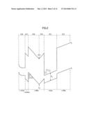 SEMICONDUCTOR DEVICE diagram and image