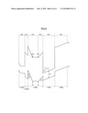 SEMICONDUCTOR DEVICE diagram and image