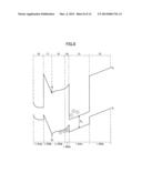 SEMICONDUCTOR DEVICE diagram and image