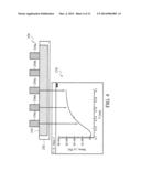 FIN FIELD EFFECT TRANSISTOR LAYOUT FOR STRESS OPTIMIZATION diagram and image