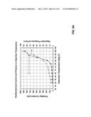 ION IMPLANTATION DEVICE AND A METHOD OF SEMICONDUCTOR MANUFACTURING BY THE     IMPLANTATION OF BORON HYDRIDE CLUSTER IONS diagram and image