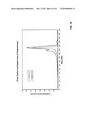 ION IMPLANTATION DEVICE AND A METHOD OF SEMICONDUCTOR MANUFACTURING BY THE     IMPLANTATION OF BORON HYDRIDE CLUSTER IONS diagram and image