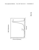 ION IMPLANTATION DEVICE AND A METHOD OF SEMICONDUCTOR MANUFACTURING BY THE     IMPLANTATION OF BORON HYDRIDE CLUSTER IONS diagram and image