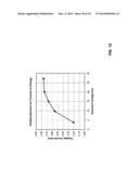 ION IMPLANTATION DEVICE AND A METHOD OF SEMICONDUCTOR MANUFACTURING BY THE     IMPLANTATION OF BORON HYDRIDE CLUSTER IONS diagram and image