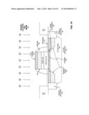 ION IMPLANTATION DEVICE AND A METHOD OF SEMICONDUCTOR MANUFACTURING BY THE     IMPLANTATION OF BORON HYDRIDE CLUSTER IONS diagram and image