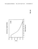 ION IMPLANTATION DEVICE AND A METHOD OF SEMICONDUCTOR MANUFACTURING BY THE     IMPLANTATION OF BORON HYDRIDE CLUSTER IONS diagram and image