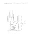 ELECTRONIC ELEMENT INCLUDING DIELECTRIC STACK diagram and image