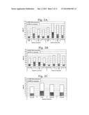 Polyol Photosensitizers, Carrier Gas UV Laser Ablation Sensitizers, and     Other Additives and Methods For Making and Using Same diagram and image