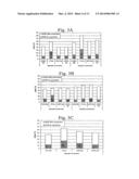 Polyol Photosensitizers, Carrier Gas UV Laser Ablation Sensitizers, and     Other Additives and Methods For Making and Using Same diagram and image