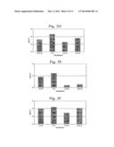 Polyol Photosensitizers, Carrier Gas UV Laser Ablation Sensitizers, and     Other Additives and Methods For Making and Using Same diagram and image